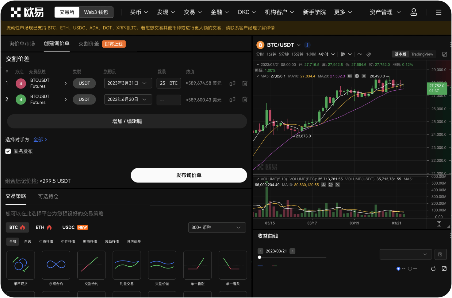 为什么ETH对降息反应不敏感